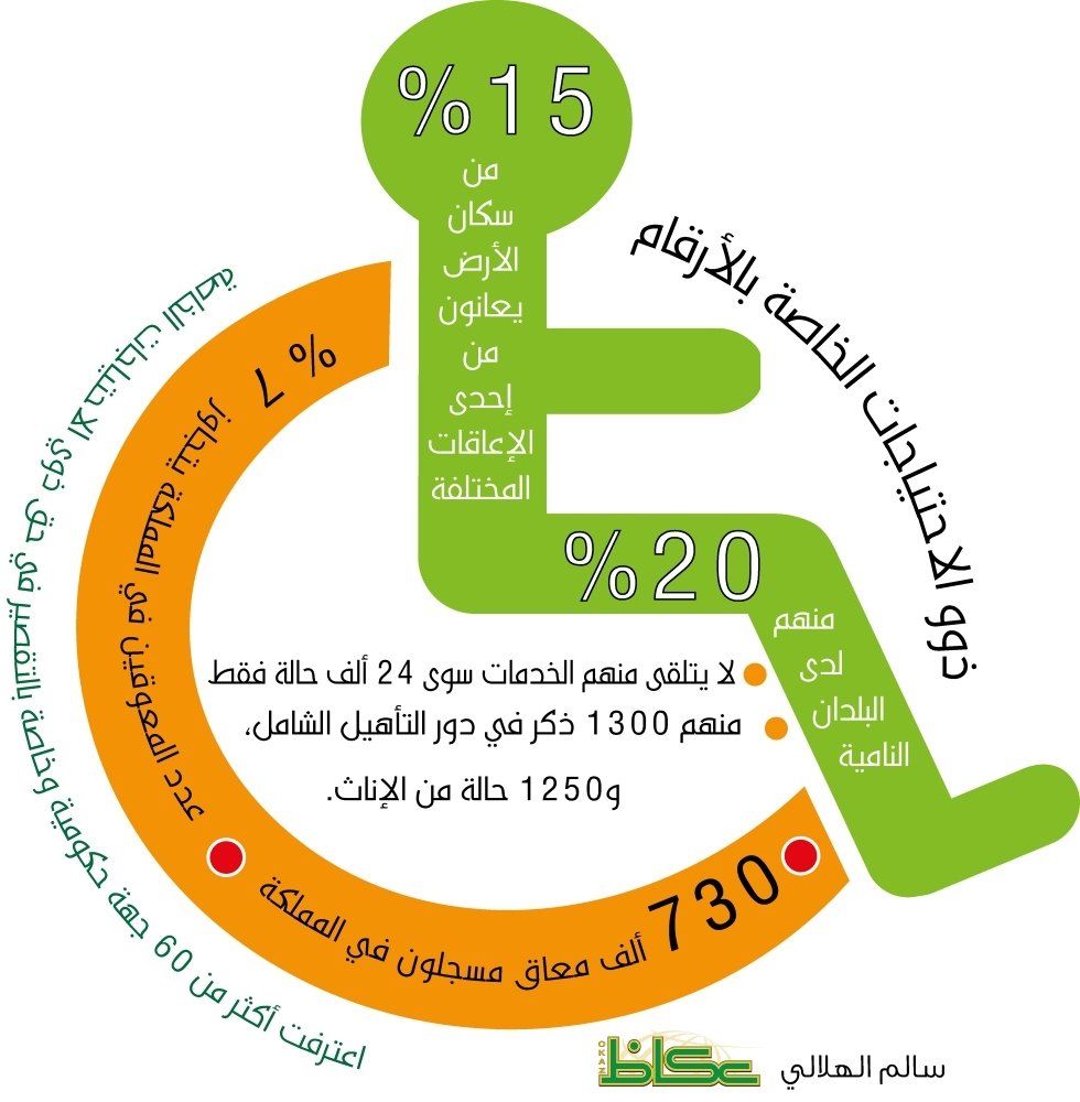 الهشبول-للمجتمع-لن-تعيدوا-بصري-ولكن-بمقدوركم-تهيئة-الطريق-لي.jpeg