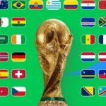 كيف-تشاهد-مونديال-2026؟-تفاصيل-القنوات-الناقلة-ومواعيد-مباريات-الفرق.jpg